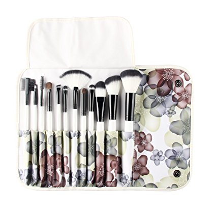 Top 8 Best Travel Makeup Bags