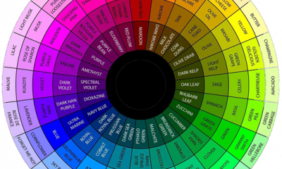 Color wheel